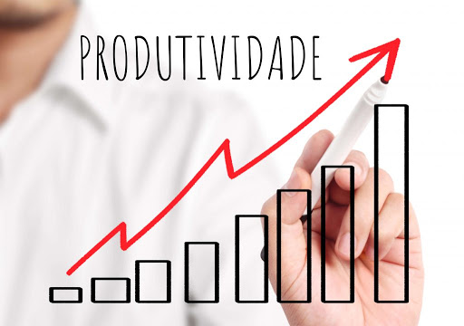 aumentar-a-produtividade Como Parar de Procrastinar e Criar Disciplina de Verdade